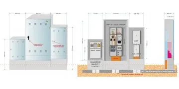 Equipo de potencia de 160A de 111KW // Armarios: PE-A + GRA 2550/1030 + GRA 2150/800