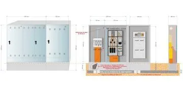 Equipo de potencia de 400/400A de 277,12KW // Armarios: GRA-6 + GRA 2550/1030