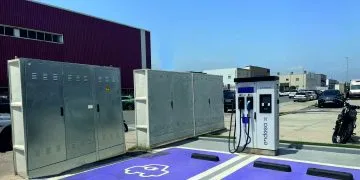 Electrolinera en gasolinera Petromiralles de Sant Feliu de Llobregat