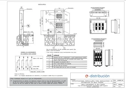 Guía de interpretación NRZ002 Especificaciones Particulares para Instalaciones de Distribución en Baja Tensión de Un ≤ 1.000 V. // Ed. noviembre 24