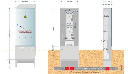 Armario GRA 2150/800 + Caja CS 400 + Caja general de protección BUC CGP (instalaciones tramitadas con ENDESA con anterioridad al 01/01/2025)
