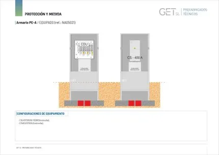 Ficha Técnica Armario PE-A - Equipamiento