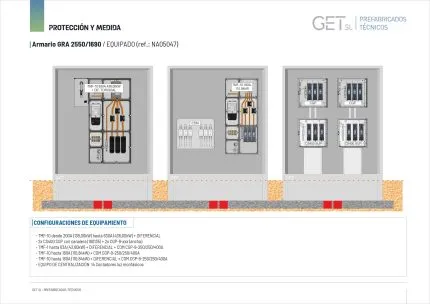 Ficha Técnica Armario GRA 2550/1690 - Equipamiento