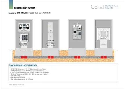 Ficha Técnica Armario GRA 2210/940 -Equipamiento.