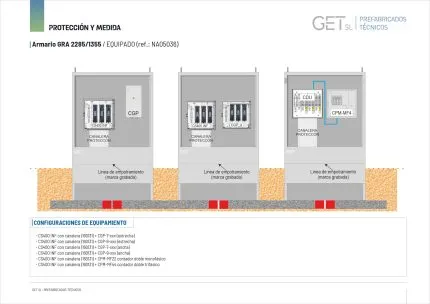 Ficha Técnica Armario GRA 2285/1355 - Equipamiento