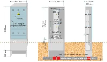 Armario GRA 2150/800 + Caja CS 400 + Caja general de protección BUC CGP (instalaciones tramitadas con ENDESA con anterioridad al 01/01/2025)
