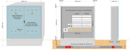 Armario GRA 2550/2200 + EQUIPO DE CENTRALIZACIÓN 16 Contadores luz monfásicos