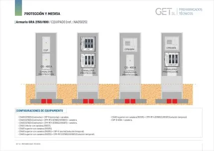 Ficha Técnica Armario GRA 2150/800- Equipamiento.
