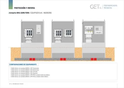 Ficha Técnica Armario GRA 2285/1355 - Equipamiento