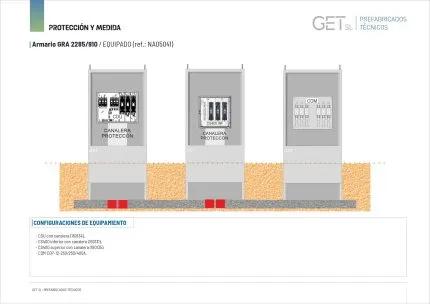 Ficha Técnica Armario GRA-2285/910 - Equipamiento