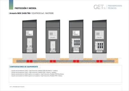 Ficha Técnica Armario Inox 2400/760 - Equipamiento