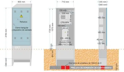 Armario GRA 2150/800 + Caja CS 400 + Canalera + Contador LUZ CPM (instalaciones tramitadas con ENDESA con anterioridad al 01/01/2025)