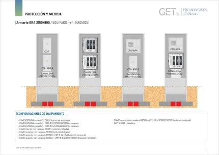 Ficha Técnica Armario GRA 2150/800- Equipamiento.