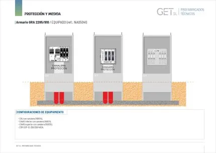 Ficha Técnica Armario GRA-2285/910 - Equipamiento
