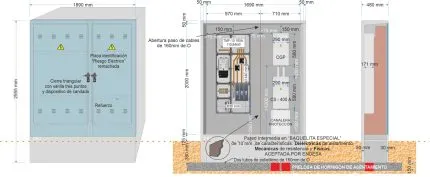 Armario GRA-55 INVERTIDO + TMF10 de 160/160A (110,84kW) ICP + CS 400 (estrecha) + BUC CGP-9-160 A. (estrecha)