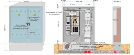 Armario GRA-55 INVERTIDO + TMF-10 de 400/250A (173,20kW) + CS 400 (estrecha) + BUC CGP-9-160 A. (estrecha)