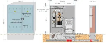 Armario GRA-55 INVERTIDO + TMF-10 de 400/400A (277,12kW) + CGP630A